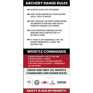 Range Safety Poster
