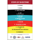 Steps of Shooting Poster